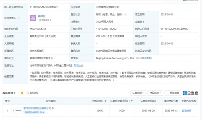 智洋創新布局科技新板塊，子公司聚焦AI行業應用與通信設備銷售